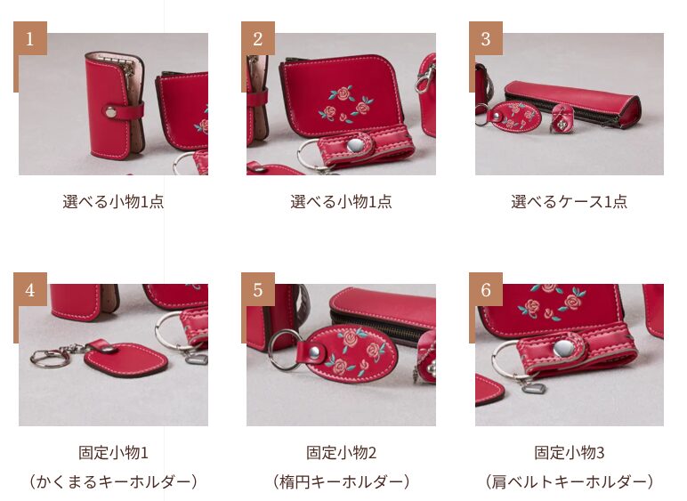 ランドセルリメイク小物セットの詳細写真