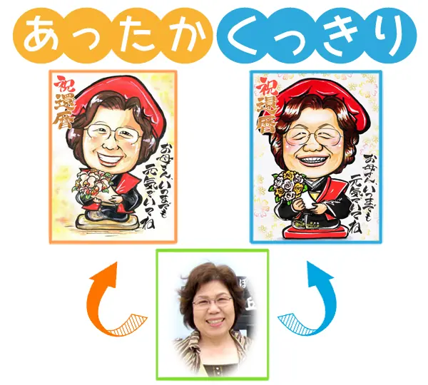 似顔絵なつみかんの絵のタッチの写真