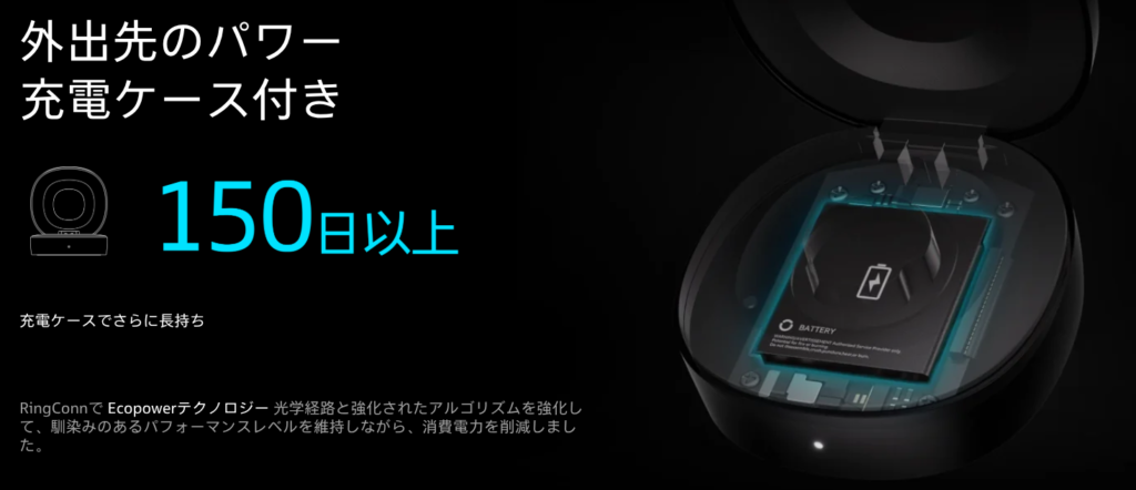 RingConnの充電ケースの写真