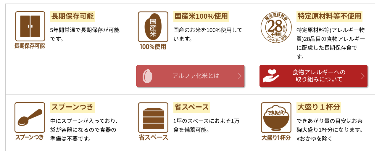 アルファー食品のメリットの画像