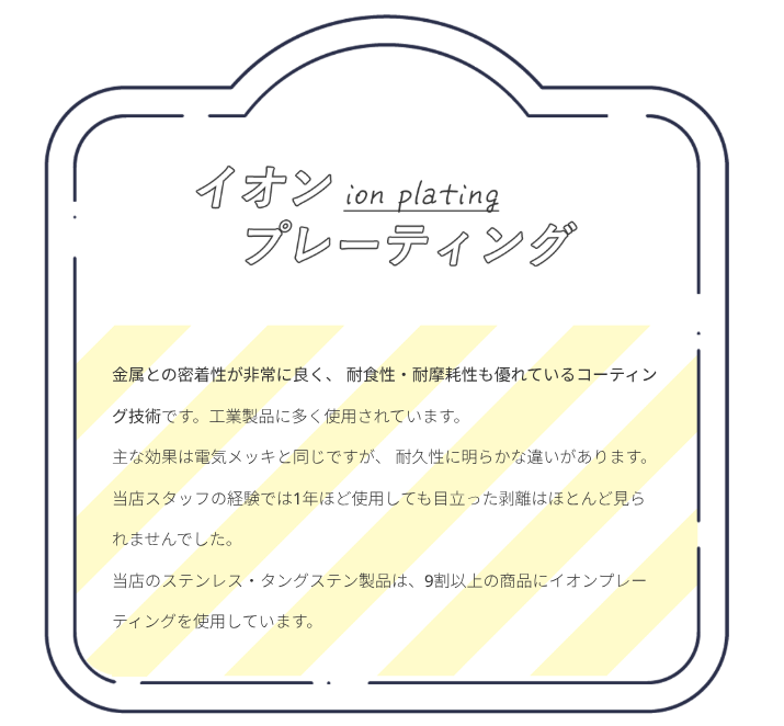 LAUSSの素材の写真