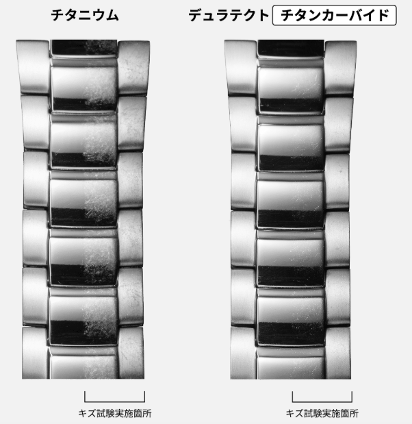 SOXAI RINGのデュラテクトの写真