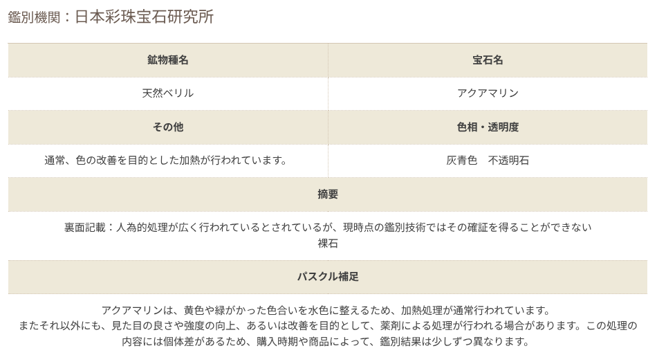パスクルの加工有無の説明写真