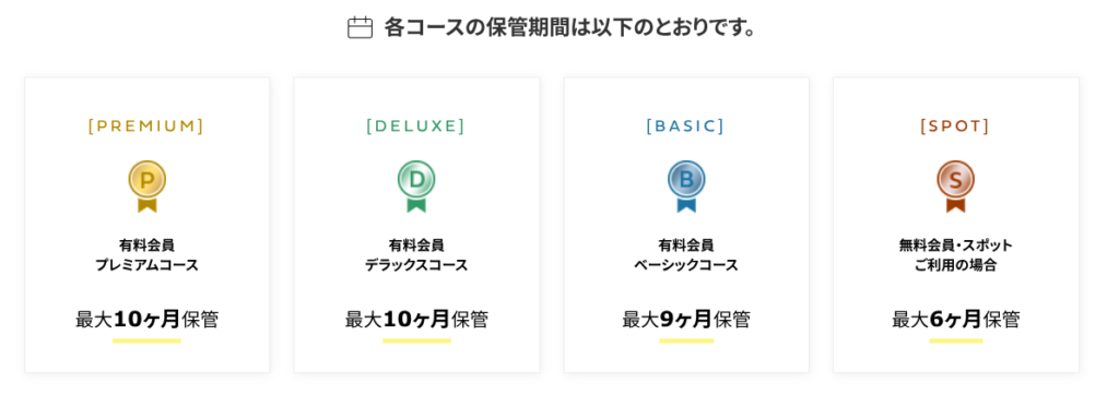 美服パックの保管サービスの説明写真