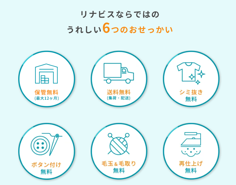 リナビスのおせっかいサービスの画像