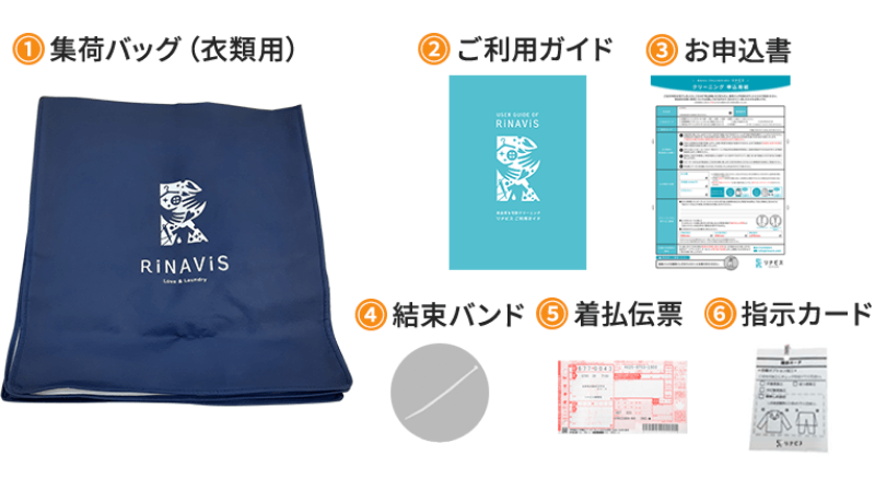 リナビスの集荷キットの写真