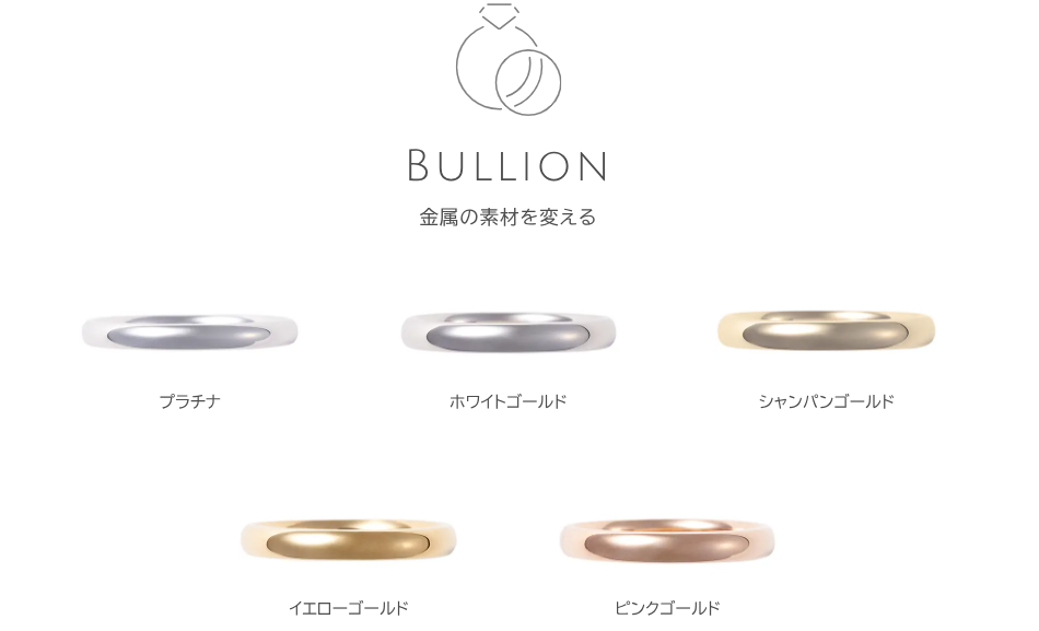 ithの指輪の金属の種類の写真