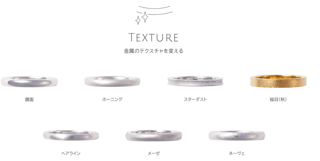 ithのテクスチャの写真