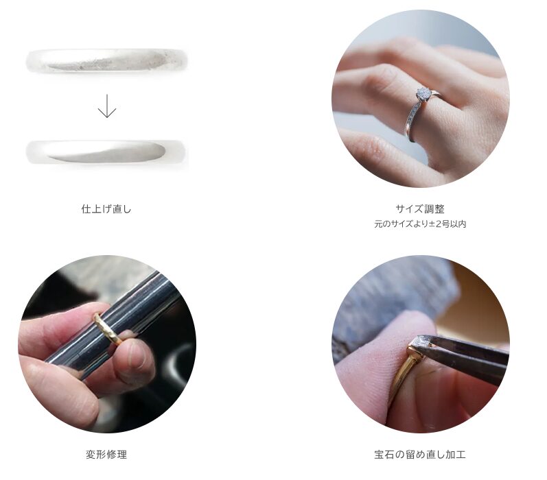 ithのアフターケアの写真