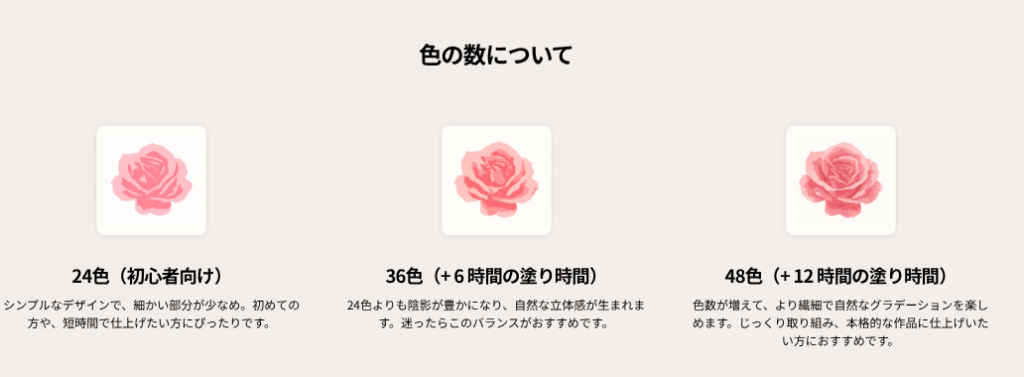 ペイントユアーズの色の数の画像