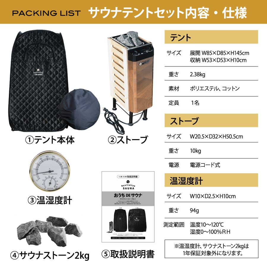 おうちdeサウナのセット内容の画像