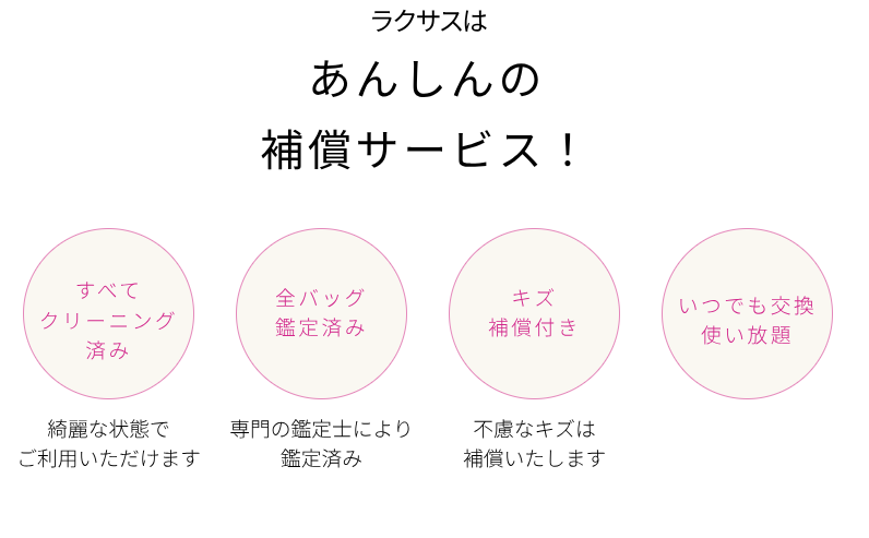 ラクサスの保証の画像