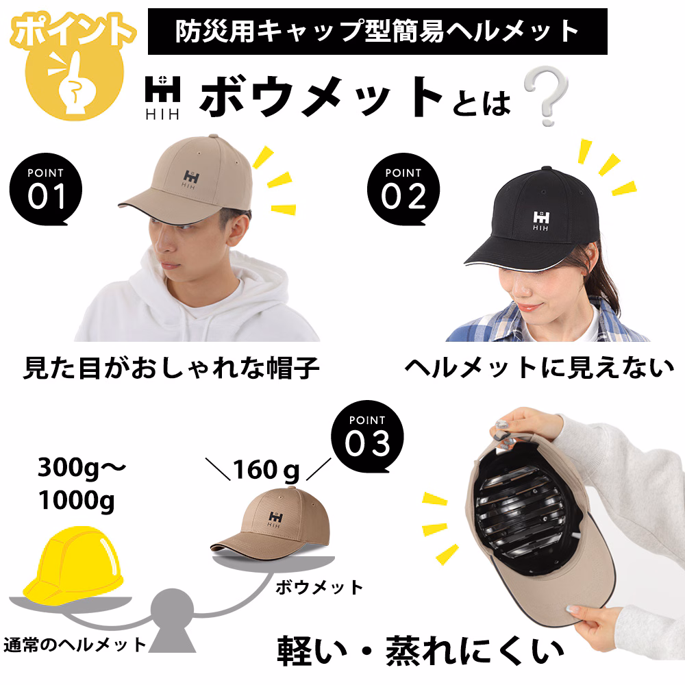 HIHのボウメットの解説写真