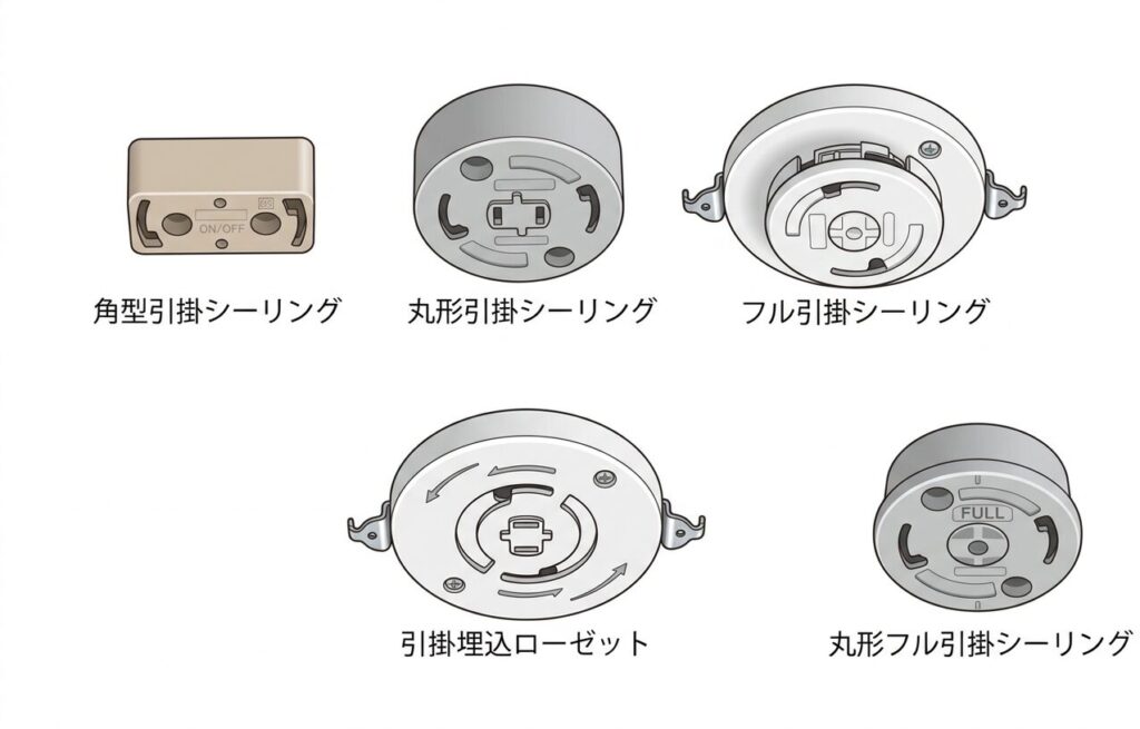 引掛シーリングの一覧画像