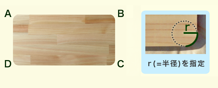 マルトクショップの面取りの写真
