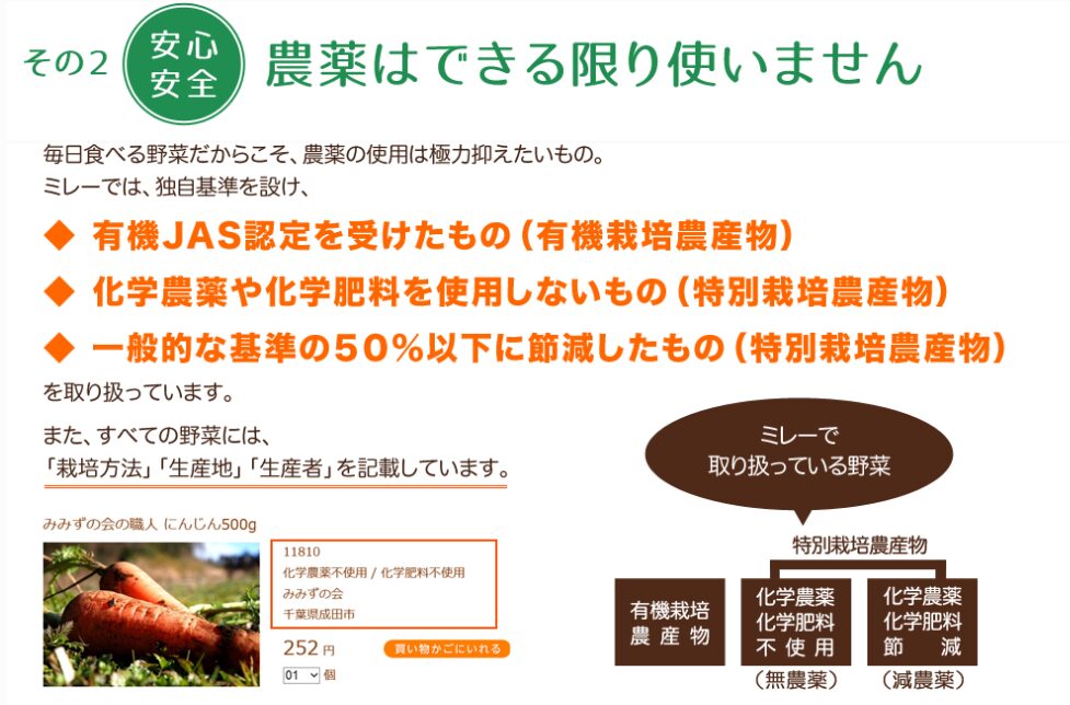 ミレーの安全基準説明写真