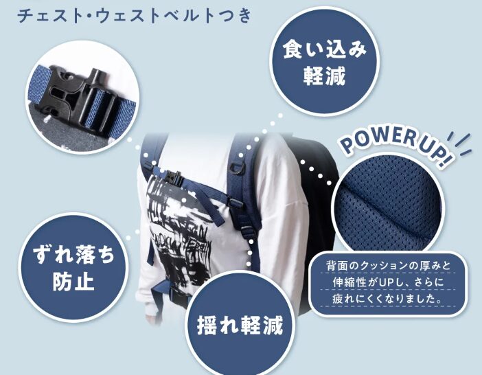 Defend Futureのバッグの解説画像