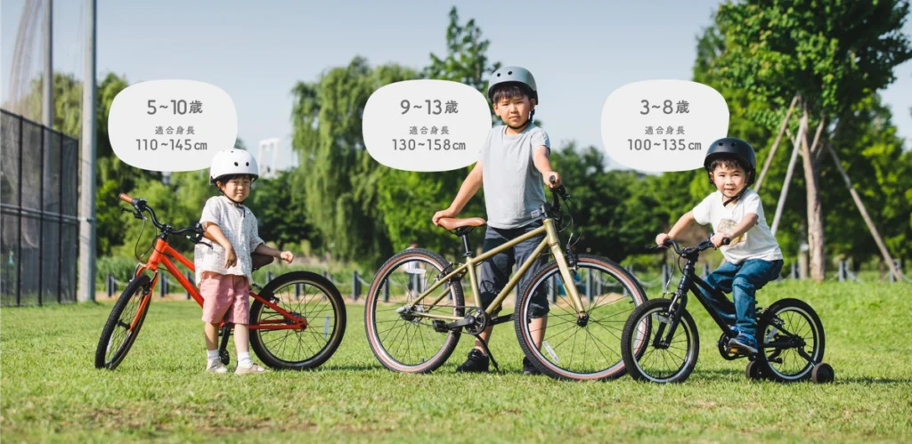 wimo kidsの比較写真