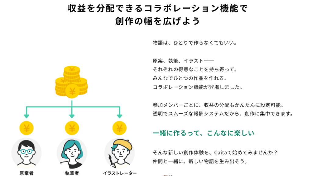 Caitaのコラボレーション機能の解説画像